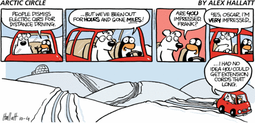 091004_electriccar.gif