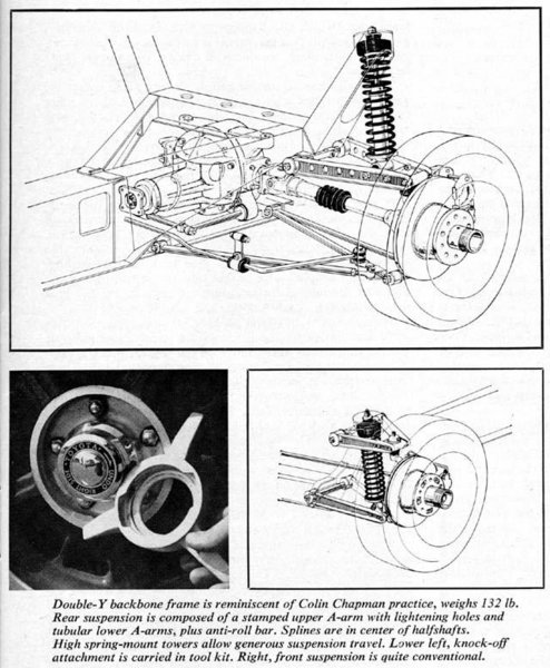 Toyota 2000GT - achterwielophanging