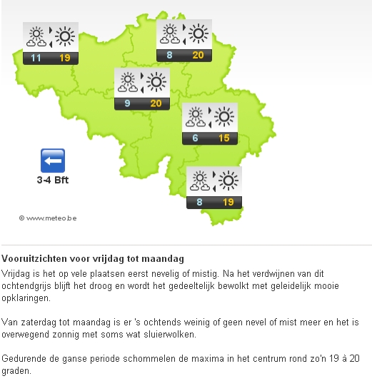 KMI verwachtingen voor zondag 5 sept 2010.jpg