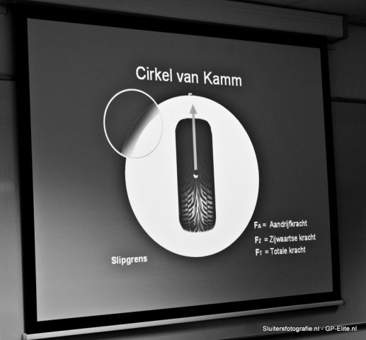 Cirkel van Kamm