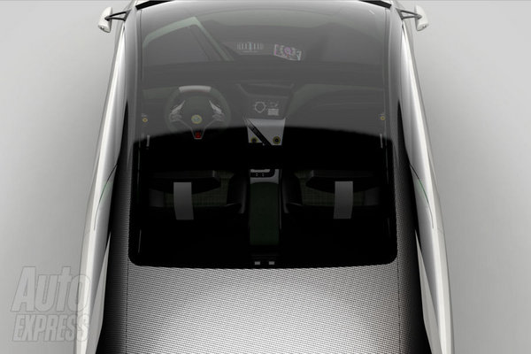 LOTUS CITY CAR_Roof.jpg