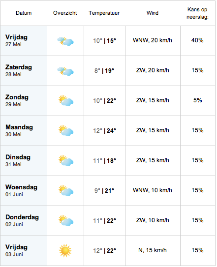Schermafbeelding 2011-05-25 om 10.50.29.png