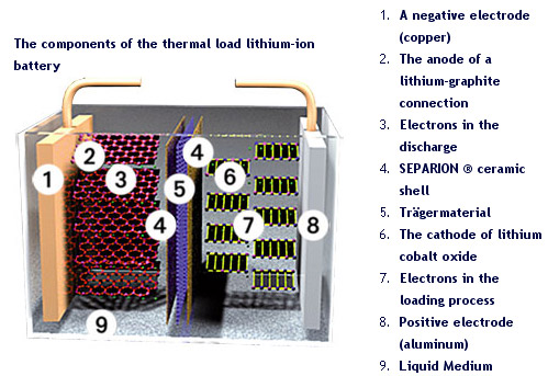 Li-Tec.jpg