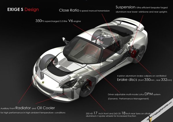 Exige-S.jpg