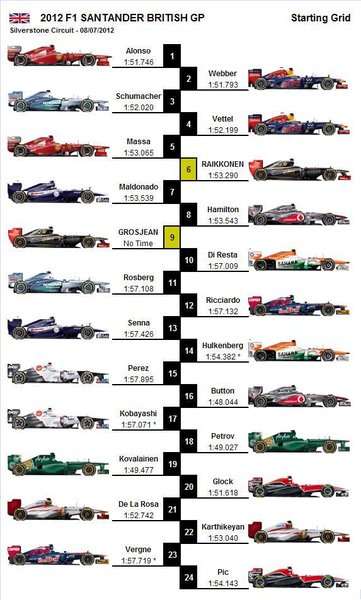 Starting Grid.jpg