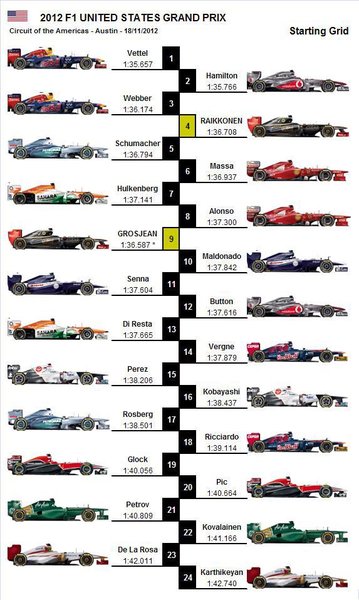 Starting Grid.jpg