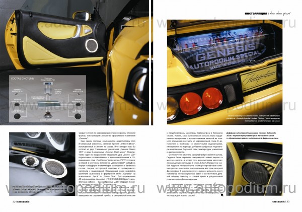 AUTOPODIUM-CARMUSIC-2005-07-032-033-1200.jpg