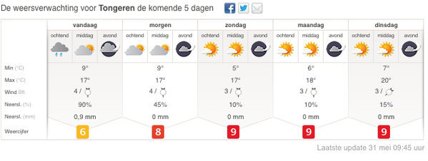 Schermafbeelding 2013-05-31 om 10.30.20.png