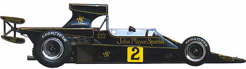 Lotus 76 - 1974.jpg