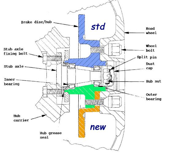 Rear_Hub_Conversion.JPG