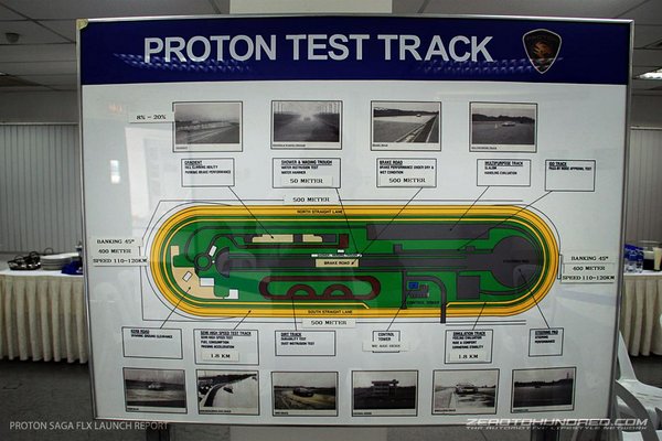 Proton test track.jpg