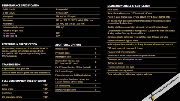 Exige-Cup-Specs-600x337.jpg