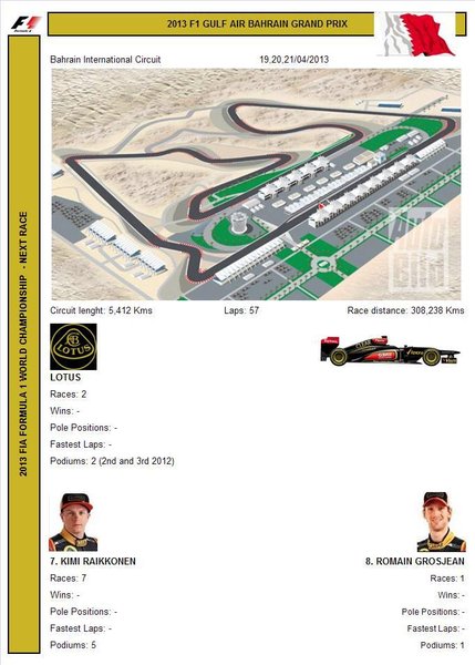 2013 F1 Gulf Air Bahrain Grand Prix - Drivers.jpg