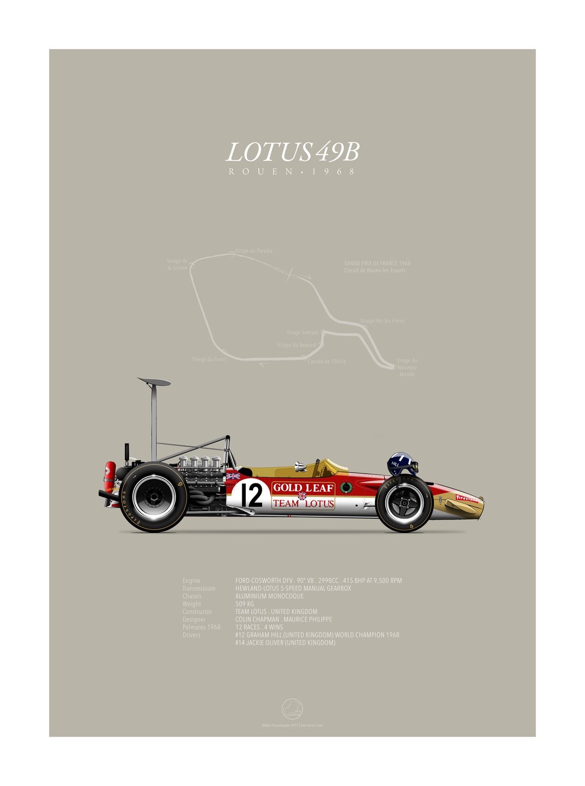 Lotus 49B