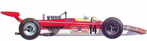 Lotus 63 - 1969.jpg